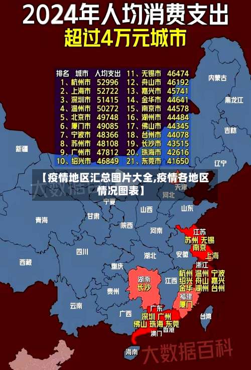 【疫情地区汇总图片大全,疫情各地区情况图表】-第1张图片