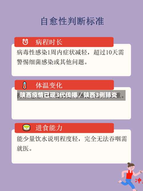 陕西疫情已现3代传播／陕西3例肺炎-第3张图片