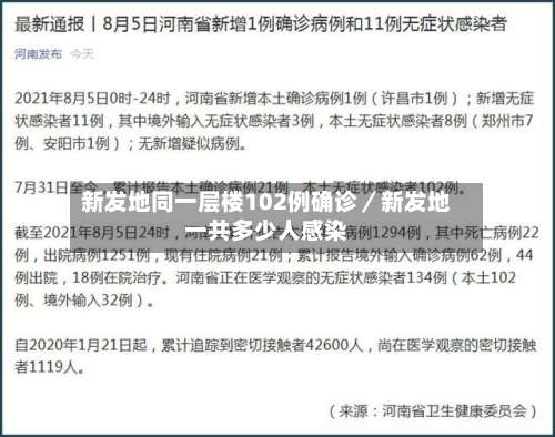 新发地同一层楼102例确诊／新发地一共多少人感染-第3张图片