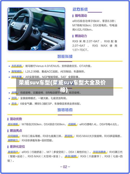 荣威suv车型(荣威suv车型大全及价格)-第1张图片