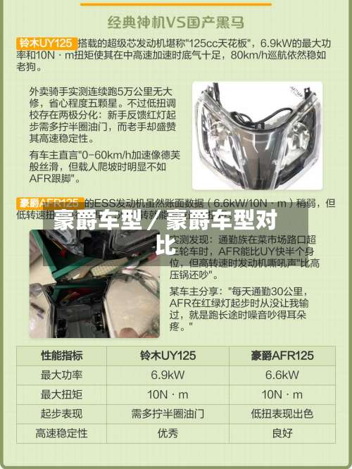 豪爵车型／豪爵车型对比-第1张图片