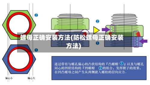 螺母正确安装方法(防松螺母正确安装方法)-第1张图片