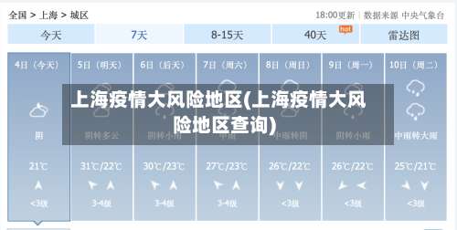 上海疫情大风险地区(上海疫情大风险地区查询)-第2张图片