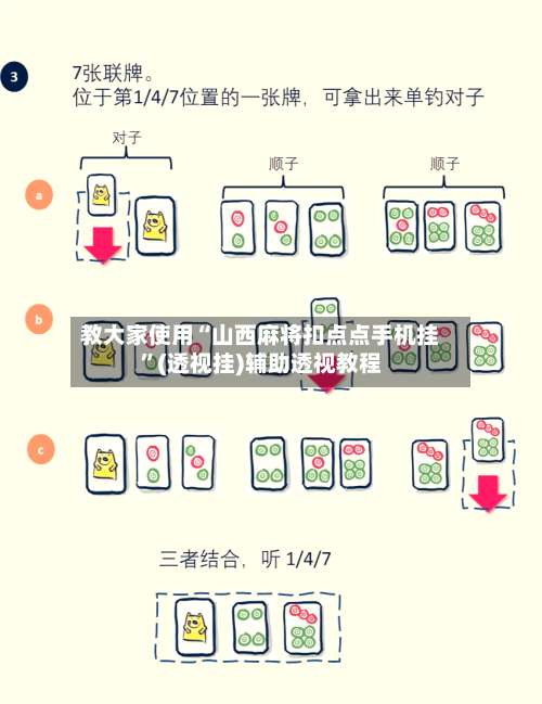 教大家使用“山西麻将扣点点手机挂”(透视挂)辅助透视教程-第1张图片