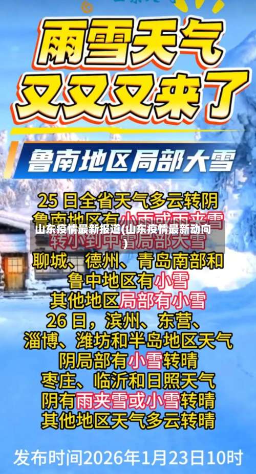山东疫情最新报道(山东疫情最新动向)-第1张图片