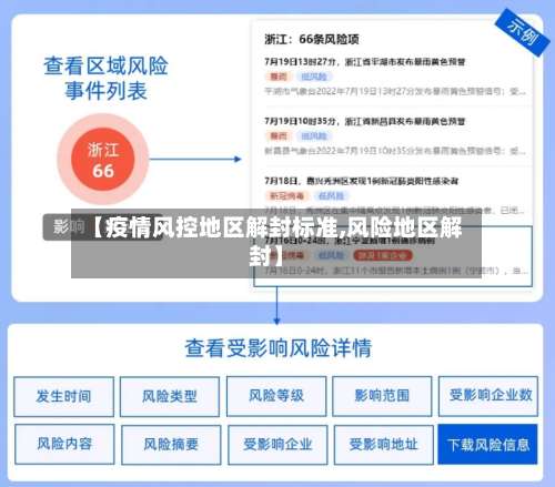 【疫情风控地区解封标准,风险地区解封】-第2张图片