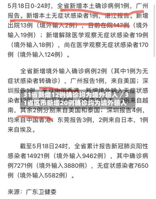 31省新增12例确诊均为境外输入／31省区市新增20例确诊均为境外输入-第2张图片