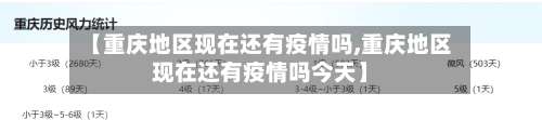 【重庆地区现在还有疫情吗,重庆地区现在还有疫情吗今天】-第3张图片