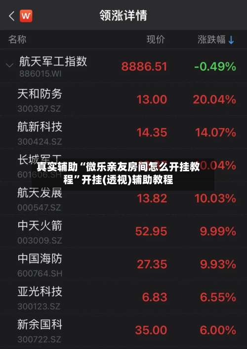 真实辅助“微乐亲友房间怎么开挂教程”开挂(透视)辅助教程-第1张图片