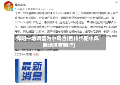 绵阳一地调整为中风险(四川绵阳中风险地区有哪些)-第2张图片