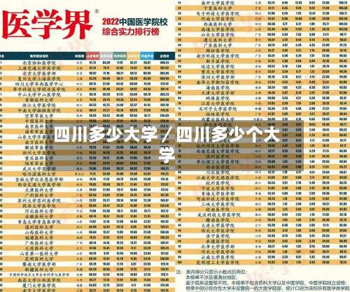 四川多少大学／四川多少个大学-第1张图片