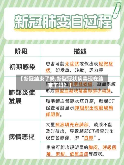 【新冠结束了吗,新型冠状病毒现在结束了吗？】-第2张图片