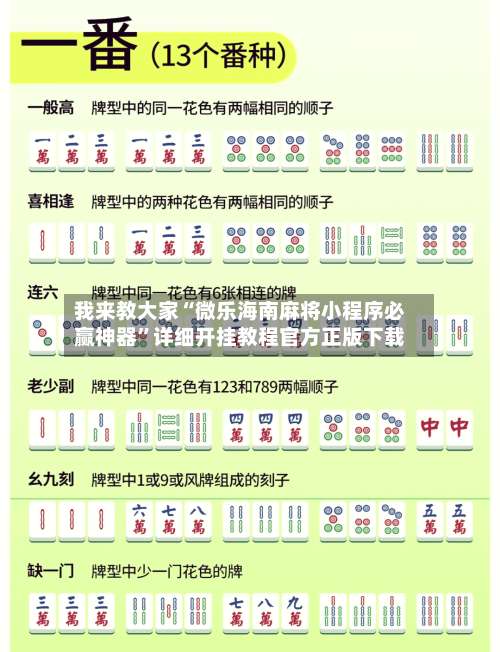 我来教大家“微乐海南麻将小程序必赢神器”详细开挂教程官方正版下载-第2张图片