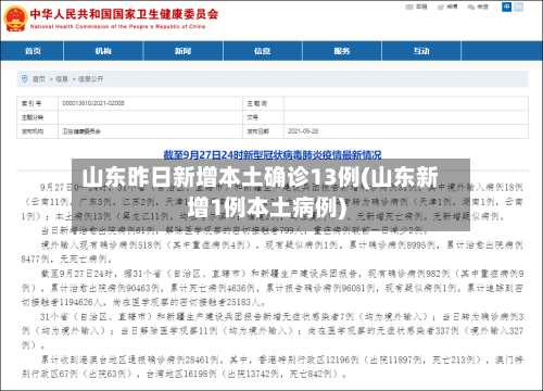 山东昨日新增本土确诊13例(山东新增1例本土病例)-第3张图片