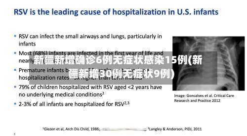 新疆新增确诊6例无症状感染15例(新疆新增30例无症状9例)-第2张图片