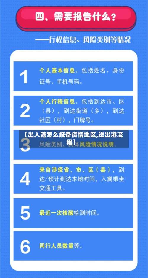 【出入港怎么报备疫情地区,进出港流程】-第3张图片