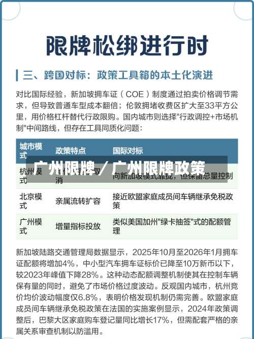 广州限牌／广州限牌政策-第2张图片
