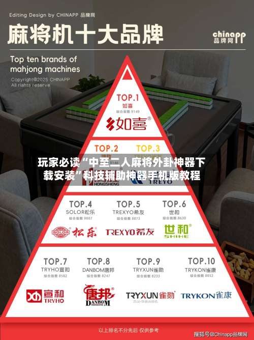 玩家必读“中至二人麻将外卦神器下载安装”科技辅助神器手机版教程-第3张图片