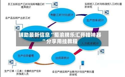 辅助最新信息“蜀渝牌乐汇开挂神器”分享用挂教程-第3张图片