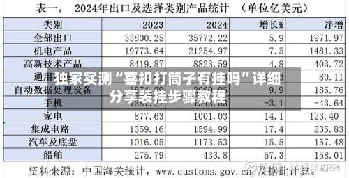 独家实测“喜扣打筒子有挂吗”详细分享装挂步骤教程-第1张图片