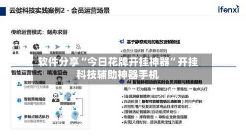 软件分享“今日花牌开挂神器”开挂科技辅助神器手机-第3张图片