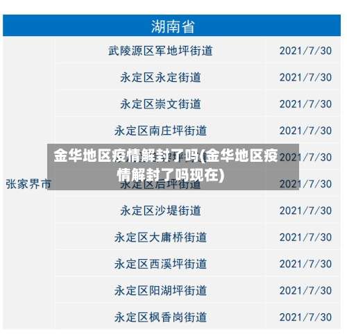 金华地区疫情解封了吗(金华地区疫情解封了吗现在)-第1张图片