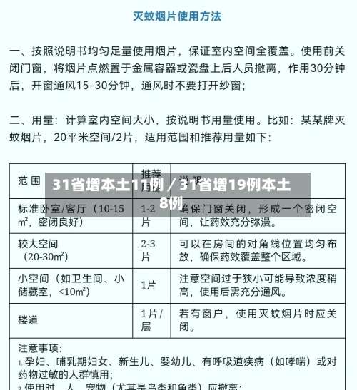 31省增本土11例／31省增19例本土8例-第1张图片