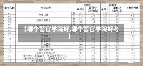【哪个警官学院好,哪个警官学院好考】-第2张图片