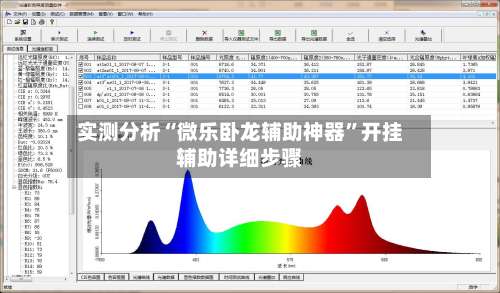 实测分析“微乐卧龙辅助神器”开挂辅助详细步骤-第3张图片