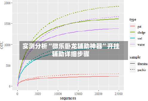 实测分析“微乐卧龙辅助神器”开挂辅助详细步骤-第2张图片