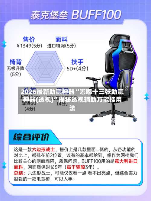 2026最新助赢神器“嘟嘟十三张助赢神器(透视)	”揭秘透视辅助万能挂用法-第3张图片