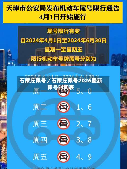 石家庄限号／石家庄限号2026最新限号时间表-第2张图片