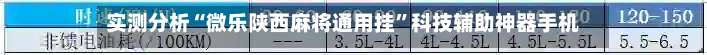 实测分析“微乐陕西麻将通用挂	”科技辅助神器手机版教程-第1张图片