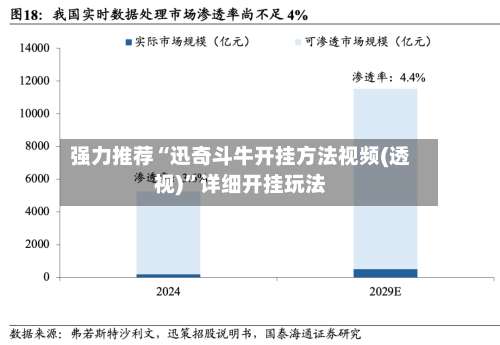 强力推荐“迅奇斗牛开挂方法视频(透视)”详细开挂玩法-第2张图片