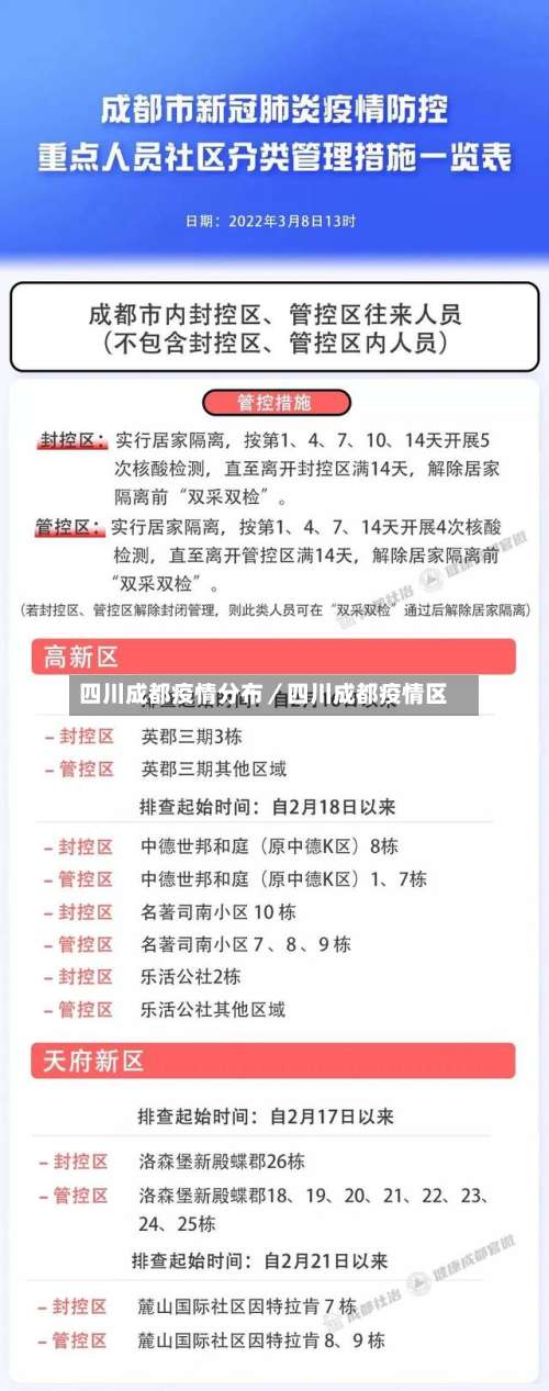 四川成都疫情分布／四川成都疫情区-第2张图片