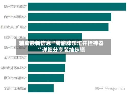 辅助最新信息“蜀渝牌乐汇开挂神器	”详细分享装挂步骤-第3张图片