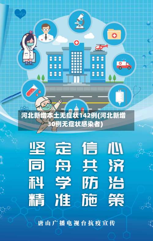河北新增本土无症状142例(河北新增30例无症状感染者)-第1张图片