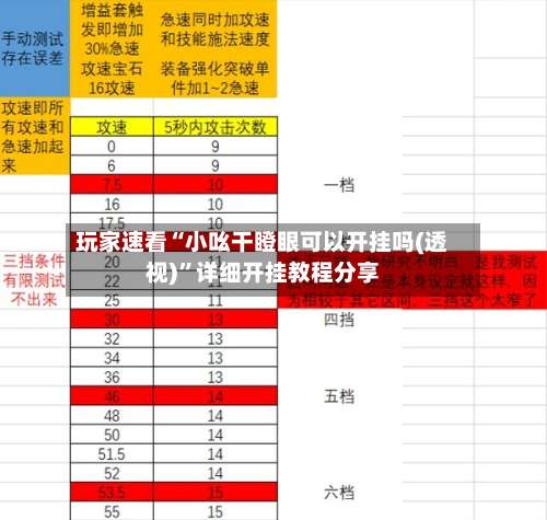 玩家速看“小吆干瞪眼可以开挂吗(透视)”详细开挂教程分享-第1张图片