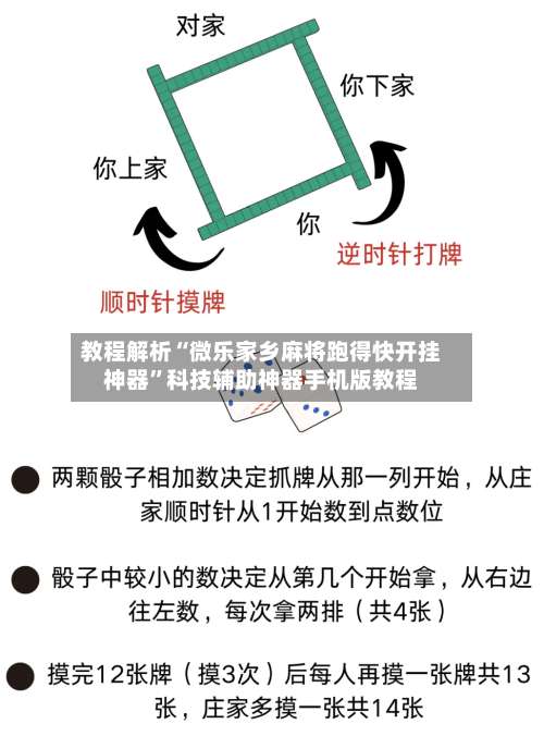教程解析“微乐家乡麻将跑得快开挂神器”科技辅助神器手机版教程-第2张图片