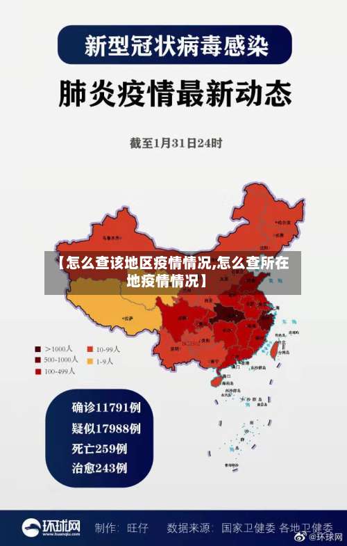 【怎么查该地区疫情情况,怎么查所在地疫情情况】-第2张图片