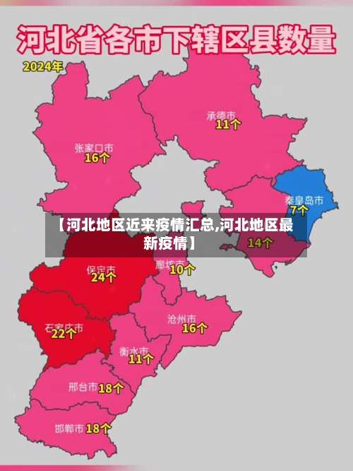 【河北地区近来疫情汇总,河北地区最新疫情】-第2张图片