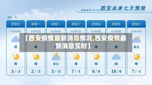 【西安疫情最新消息情况,西安疫情最新消息实时】-第1张图片
