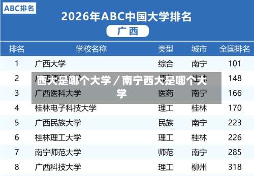 西大是哪个大学/南宁西大是哪个大学-第1张图片