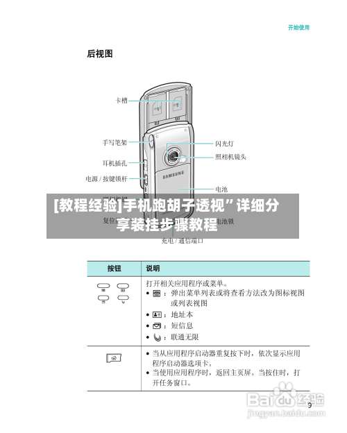 [教程经验]手机跑胡子透视”详细分享装挂步骤教程-第3张图片