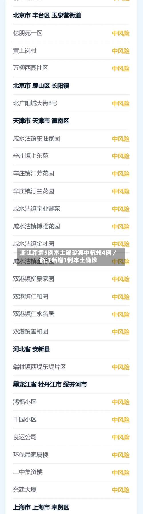 浙江新增5例本土确诊其中杭州4例/浙江新增1例本土确诊-第3张图片