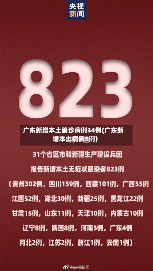 广东新增本土确诊病例34例(广东新增本土病例5例)-第1张图片