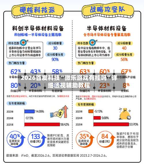 2026首发科技“微乐游戏有挂吗	”详细透视辅助教程-第1张图片