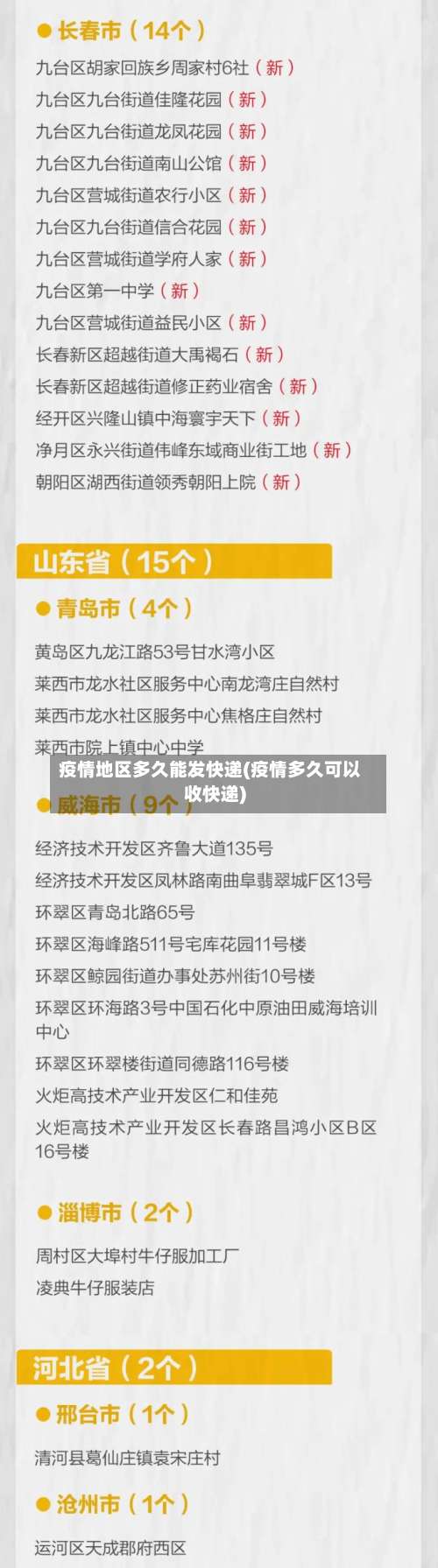 疫情地区多久能发快递(疫情多久可以收快递)-第3张图片