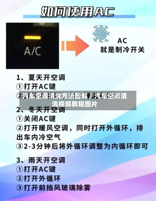 汽车空调清洗方法图解/汽车空调清洗视频教程图片-第1张图片