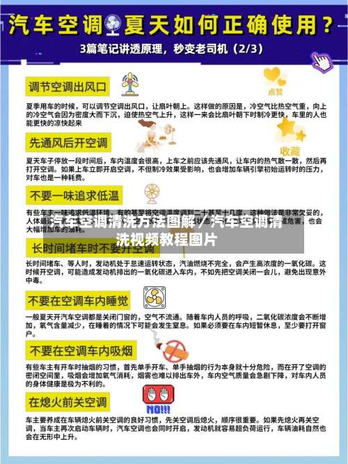 汽车空调清洗方法图解/汽车空调清洗视频教程图片-第3张图片